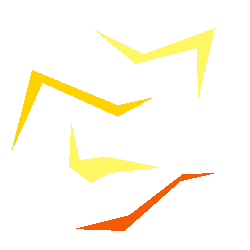 Beware the power of 2